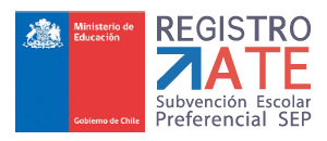 REGISTRO ATE FUNDACIÓN AULA VIRTUAL
